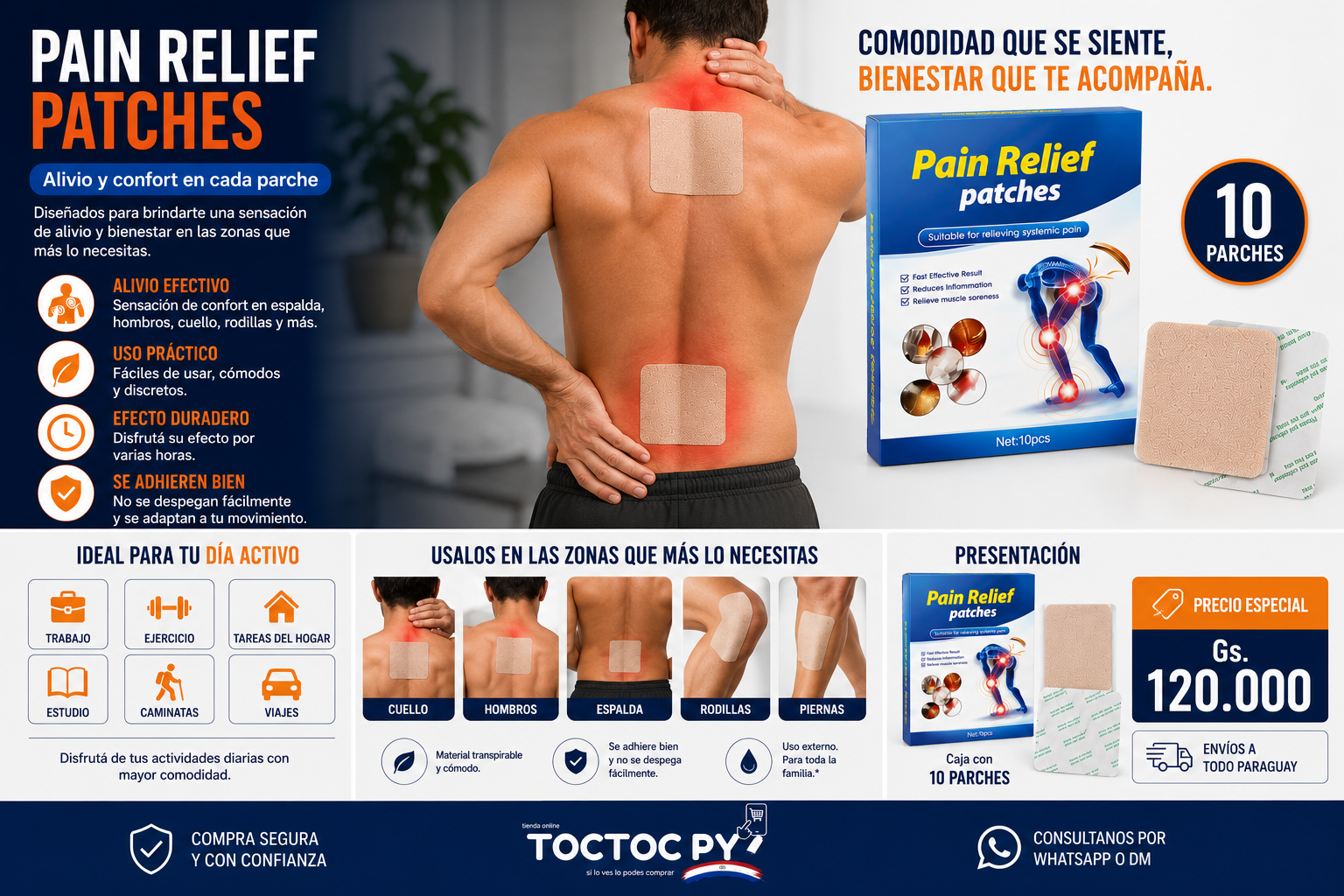 Parche para alivio de dolor
